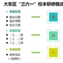 辽宁省大东区三六一校本研修
