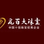 云南省大姚店-大姚电子商务产业园电话