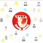 吉林省德惠微信公众号