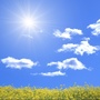 宁夏省灵武天气