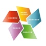 贵州省黎平西园游乐场微信公众号