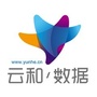 浙江省云和微信公众号