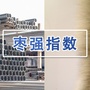 河北省枣强产业指数微信公众号